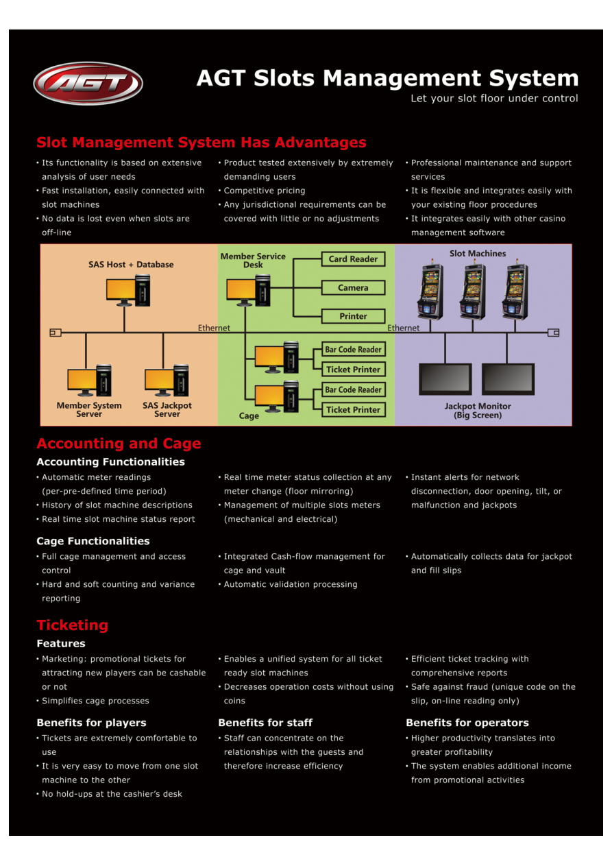AGT Casino Management System