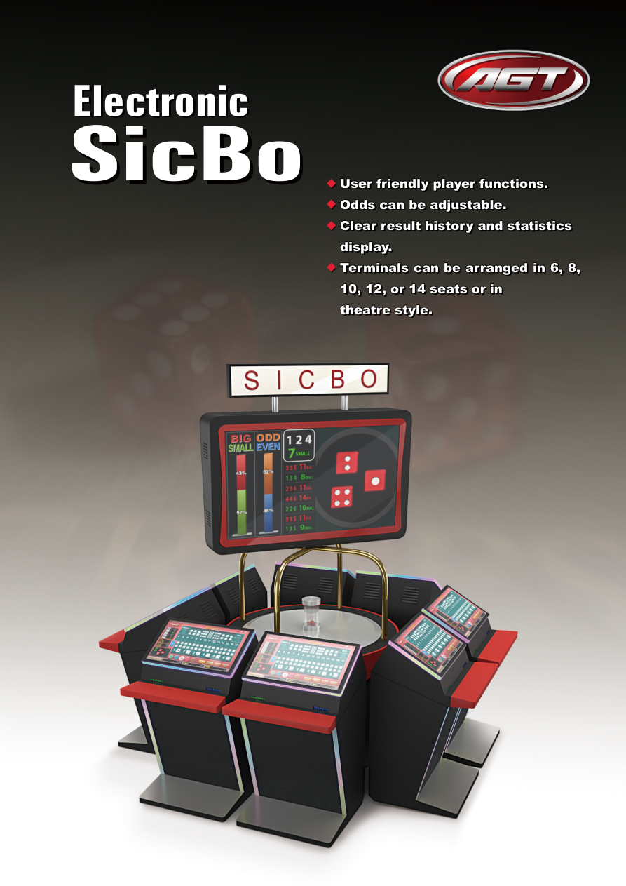 AGT Electronic SicBo